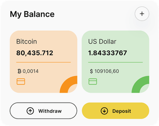 Dashboard-Übersicht der Holvestium AI-Automated-Trading-Lösung
